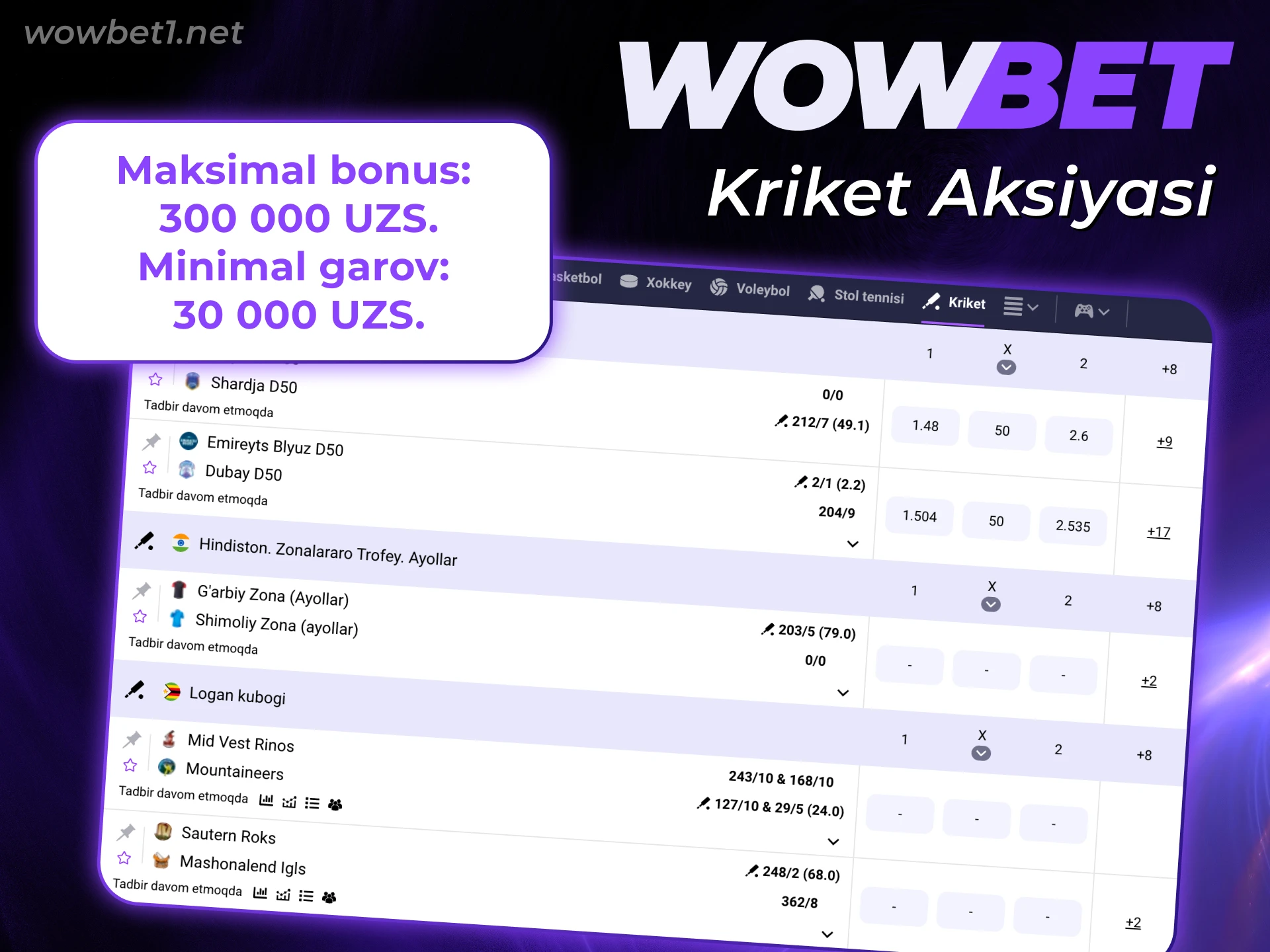 Kriket musobaqalariga garov tikib Wowbet Bonuslari sport aksiyasida ishtirok eting.